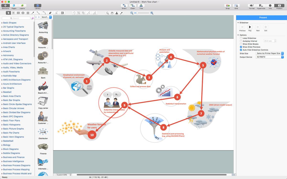 Concept Draw Office 10.0.0.0 + MINDMAP 15.0.0.275 for windows instal free