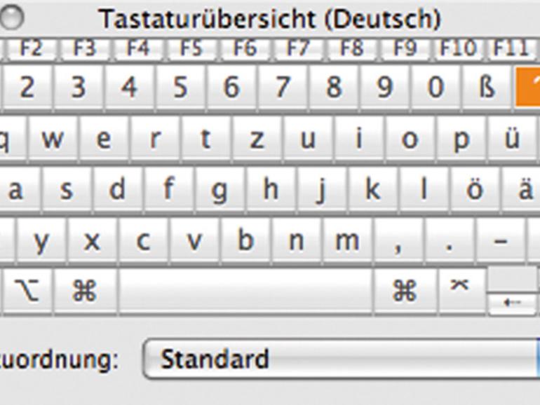 Sonderzeichen Unter Mac OS X | Mac Life