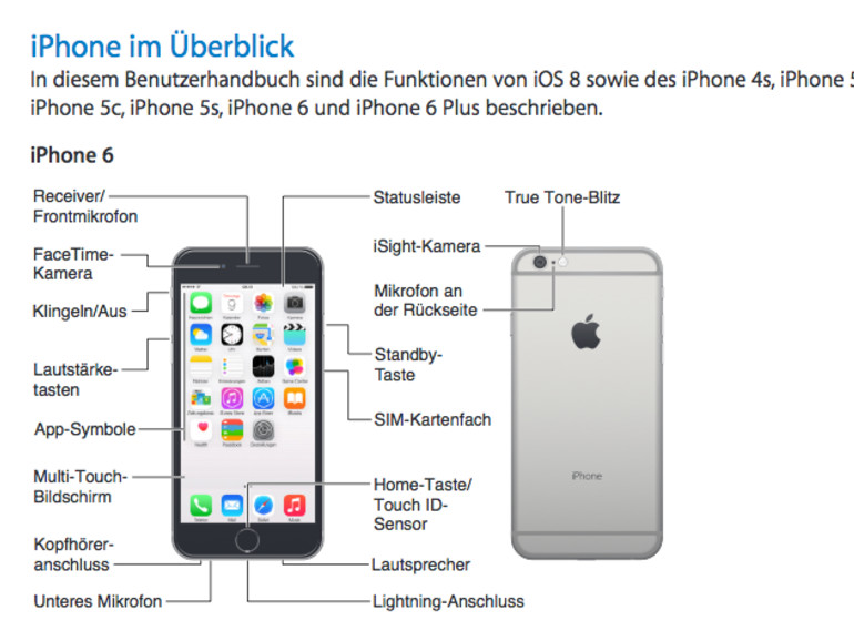 IPhone 6, IPhone 6 Plus Und IOS 8: Offizielles Apple-Handbuch Nun Auf ...