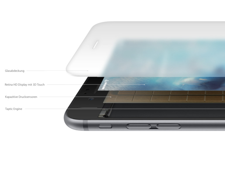 Iphone 6s Das Sind Die Vorteile Des 3d Touch Display Gegenuber Dem Begrenzten Standard Multi Touch Display Mac Life