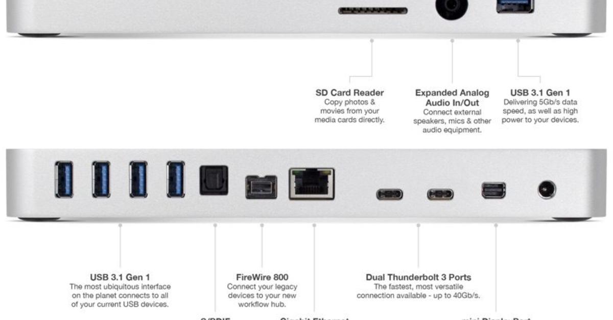 owc firewire dock